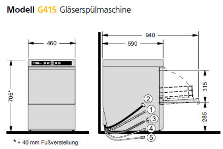 ecomax Gläserspülmaschine plus G415-11C - Vertrieb Robert Zieglmaier, Landshut © Grafik: ecomax