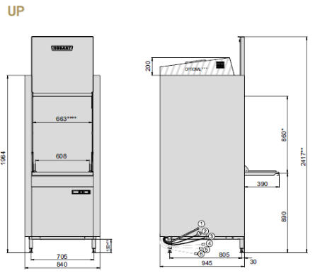 Technische Zeichnung HOBART PREMAX UP © Hobart