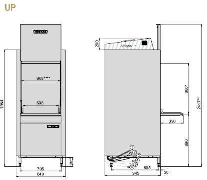 Technische Zeichnung HOBART PREMAX UP © Hobart